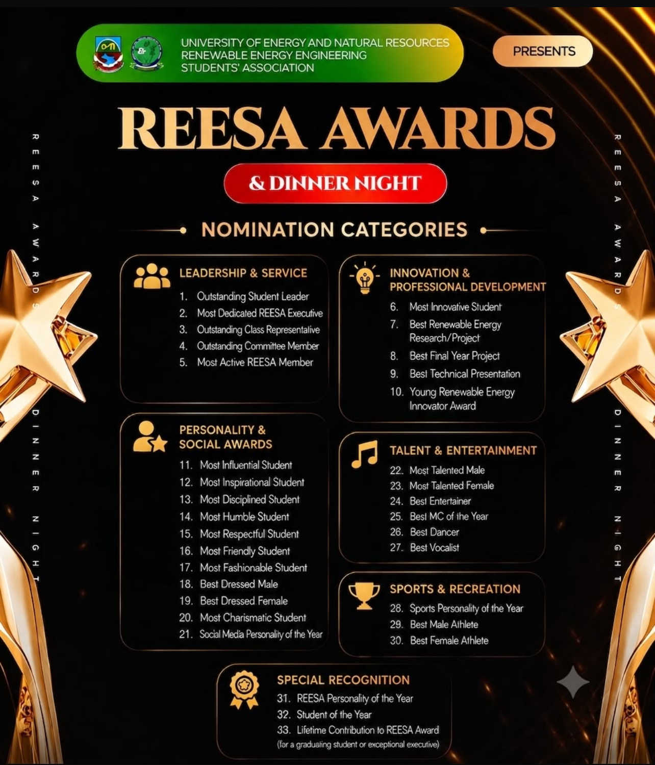 REESA AWARDS 26
